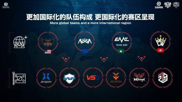 都可能在关