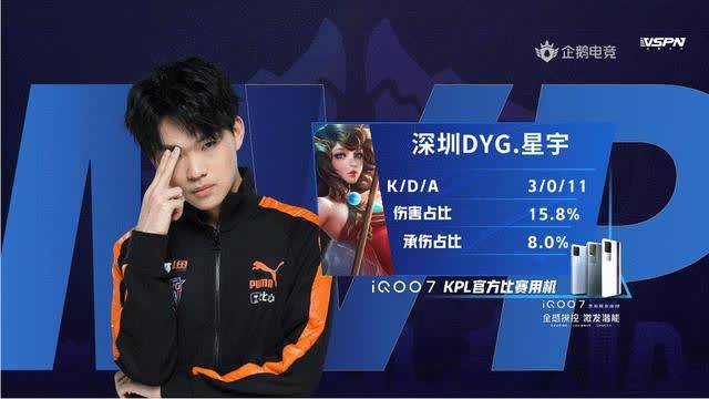 未来的核心 未来的核心